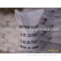 Changsha May Chemis Chemical Co., Ltd.